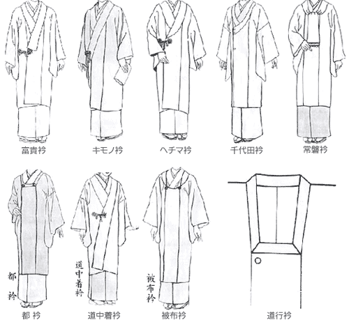 コートのおしゃれ - ピンクのきもの